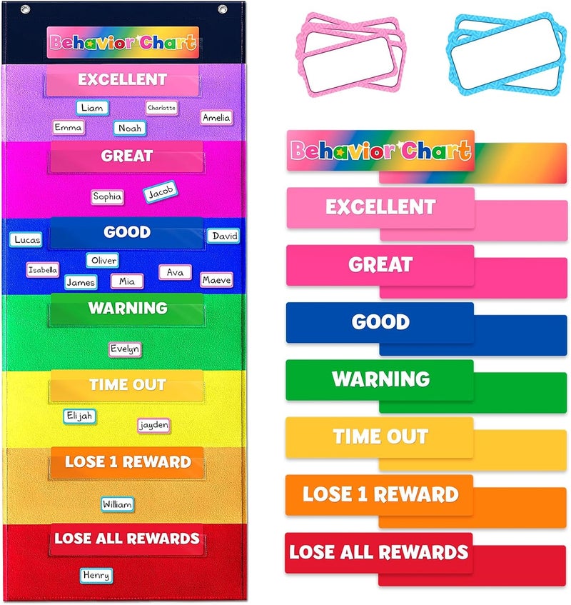 ALSLEA Behavior Chart for Classroom 46 ½" H x 17¼" W Student Behavior Incentive Pocket Chart Customizable Behavior Chart for Kids at Home with 8 Colorful Cards & 36 NamePlate - Image 1